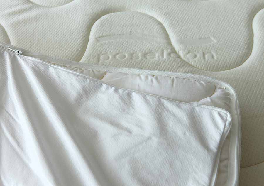 Capliner beschermingshoes